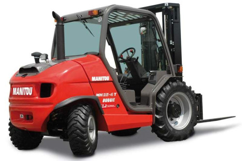 Forklifts: rental. Do you need a license?