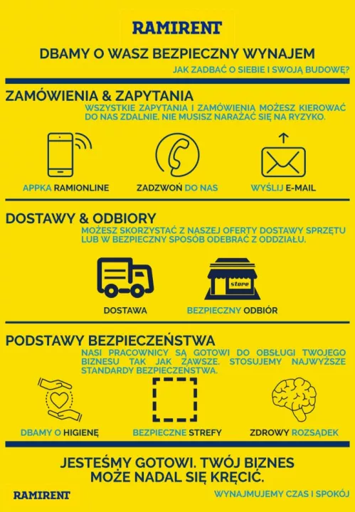 Article - #Contactless rental process!